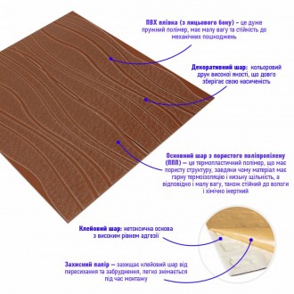Самоклеющаяся декоративная потолочно-стеновая 3D панель коричневые волны 700x700. . фото 3