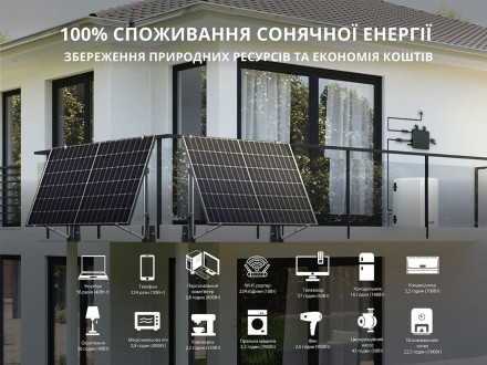 Солнечные фотоэлектрические панели KS SP430-HC созданы по технологии солнечных э. . фото 10
