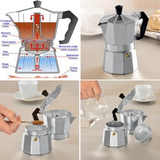 Кофеварка EMPIRE гейзерного типа (эспрессо). Кофеварка создана для приготовления. . фото 3