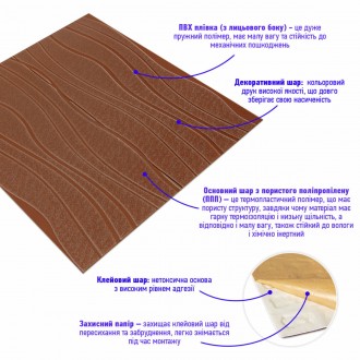Самоклеюча декоративна настінно-стельова 3D панель коричневі хвилі 700x700x7мм (. . фото 3