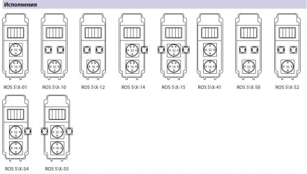 Розеточный щит ROS 5/x-50 дает возможность подсоединить конечных потребителей к . . фото 4