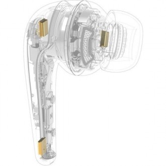 Навушники 1More Aero - ваша перепустка у світ якісного 3D-аудіо, рівних якому не. . фото 11