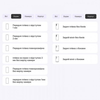 Поліуретановий захист - це спеціально розроблена бронеплівка для захисту. Плівка. . фото 3