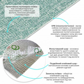  Самоклеящиеся обои с термоизоляцией сочетают в себе легкость монтажа, теплоизол. . фото 3