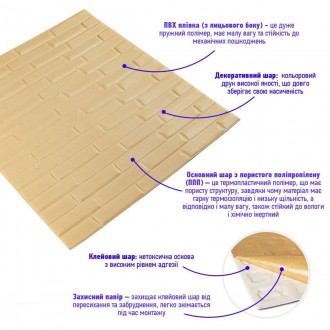  Самоклеящиеся 3D панели – декоративное покрытие для стен, выполненное из легког. . фото 3