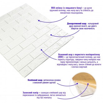  Самоклеящиеся 3D панели – декоративное покрытие для стен, выполненное из легког. . фото 3