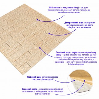  Самоклеющаяся декоративная 3D панель под кирпич бежевая полоска 700x770x5мм Дек. . фото 3
