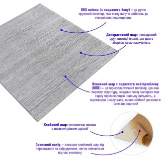  Самоклеящиеся 3D панели – декоративное покрытие для стен, выполненное из легког. . фото 3