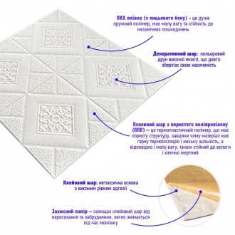  Самоклеющаяся декоративная потолочно-стеновая 3D панель вензеля в ромбе 700x700. . фото 3