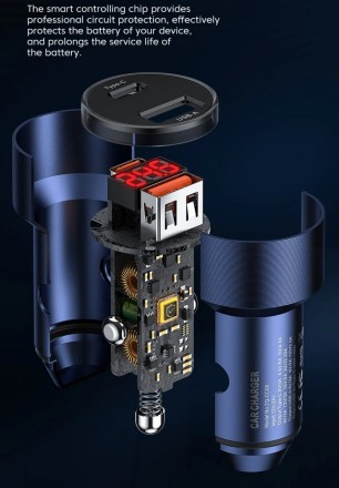 
Зарядний пристрій із вольтметром Toocki 75W USB C QC4.0 Р3.0 °CP 5 А PD Швидке . . фото 8