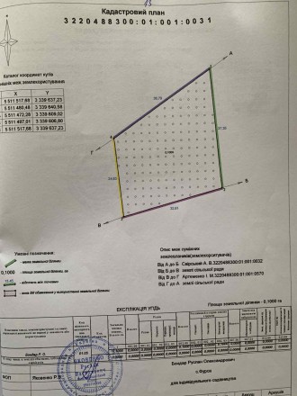 Продається ділянка 10 сот. 
Розташування на одній лінії з АТБ - виїзд з маркету . . фото 2