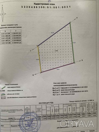 Продається ділянка 10 сот. 
Розташування на одній лінії з АТБ - виїзд з маркету . . фото 1