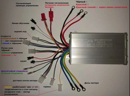 Контролер для мотор колеса 48V-64V 50А 1500W
	
	Контролер може працювати як із д. . фото 6