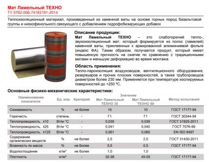 Мат ламельный ТехноНИКОЛЬ — это слабогорючий тепло-, звукоизоляционный мат, кото. . фото 3