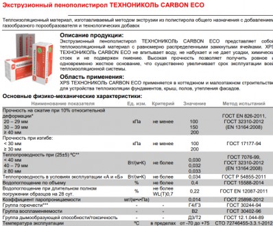 Область применения: 
XPS SWEETONDALE (ТЕХНОНИКОЛЬ) CARBON ECO применяется в котт. . фото 3