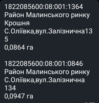  (№:12674) Участок під будівництво житлового будинку, 10соток, Гормолзавод, Мали. Гормолзавод. фото 4