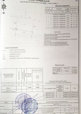  (№:12745) Участок під будівництво житлового будинку, 11соток, Передмістя, Заріч. . фото 2