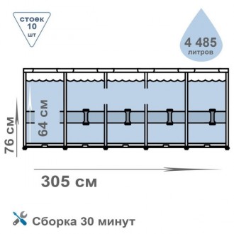 Каркасный бассейн с фильтром 305 x 76 см Морской принт Intex 28202
Привлекательн. . фото 4