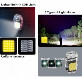 Зажигалка электроимпульсная с фонариком. Электроимпульсная USB зажигалка работае. . фото 4