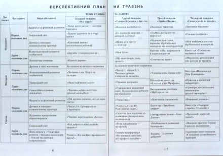 
У посібнику подано перспективний та розгорнутий календарний плани організації о. . фото 4