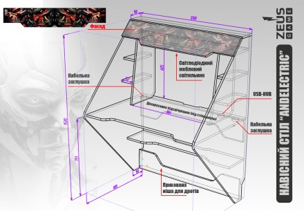 Навесной геймерский стол Andelectric – новый уровень комфорта!
Благодаря геймерс. . фото 6