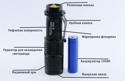 Тактический фонарик Police 20000W с линзой BL-8468 Фонарь ручной аккумуляторный . . фото 7