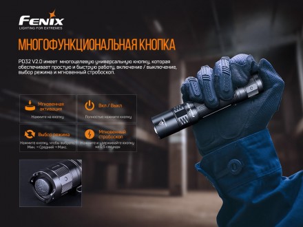 
 
Опис ліхтарі Fenix E20 (2015) Cree XP-E2:
 Удосконалена модель PD32 V2.0 – по. . фото 19