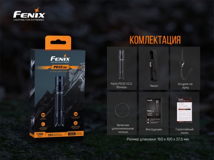 
 
Опис ліхтарі Fenix E20 (2015) Cree XP-E2:
 Удосконалена модель PD32 V2.0 – по. . фото 12