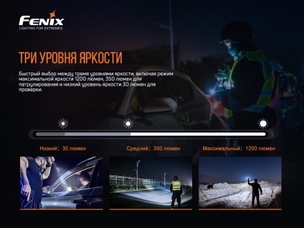 
 
Опис ліхтарі Fenix E20 (2015) Cree XP-E2:
 Удосконалена модель PD32 V2.0 – по. . фото 21