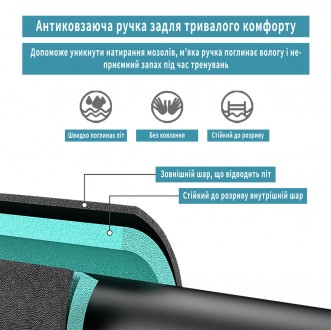 Турник EasyFit BlueGymBar - простое и удобное решение для домашних тренировок, п. . фото 3