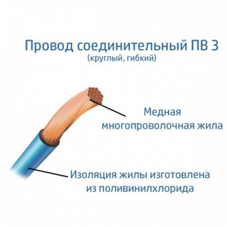 Провід ПВ-3 0.5 Продаж оптом та в роздріб. Доставка товару по всій Україні. Хара. . фото 3