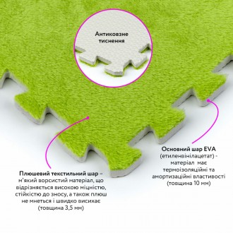 Пазли плюшеві – це модульні підлогові плитки з вирізаними замковими з'єднаннями,. . фото 4