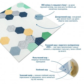 3D панелі самоклеючі – декоративне покриття для стін, виконане з легкого та міцн. . фото 3