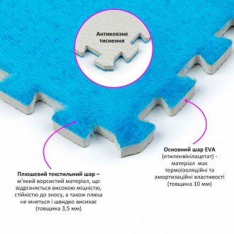 Пазли плюшеві – це модульні підлогові плитки з вирізаними замковими з'єднаннями,. . фото 4