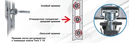 Противовзломный средний запор МАСО серии Multi-Trend. Устанавливается на поворот. . фото 4