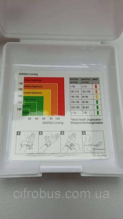 Автоматический тонометр на запястье Sanitas SBC 29 - это оптимальный выбор для ч. . фото 3