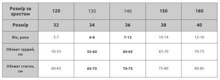 
	
	Ріст 120 - довжина 55 . На сайті вказано українські розміри. Наявність розмі. . фото 4