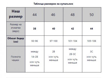  
На сайті вказано українські розміри. Наявність розмірів вказано у назві товару. . фото 6