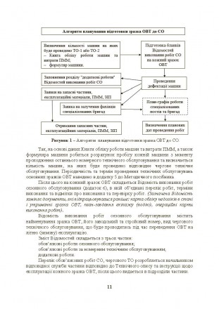 Ця військова публікація розроблена робочою групою офіцерів 482
Конструкторсько-т. . фото 11