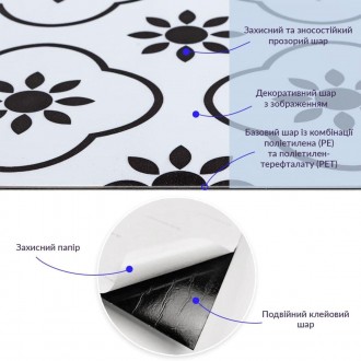 ВИНИЛОВАЯ ПЛИТКА НА КЛЕЕВОЙ ОСНОВЕ
Виниловая плитка на клеевой основе - декорати. . фото 3