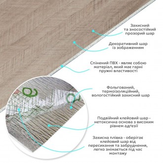  Виниловая плитка в рулоне Виниловая самоклеящаяся плитка в рулоне - декоративны. . фото 3