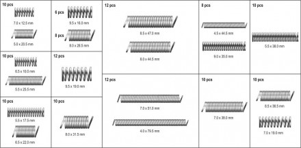 набір пружини 200 штук YATO YT-06875
матеріал залізо
чистота поверхні оцинковани. . фото 3