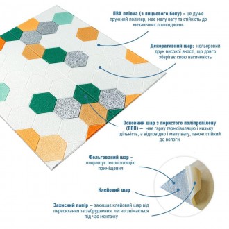 Самоклеящиеся 3D панели – декоративное покрытие для стен, выполненное из легкого. . фото 3