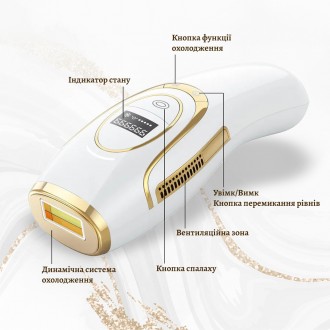 Фотоэпилятор IBBORIA IPL Hair Removal Gold (BR223). . фото 7 Мощный фотоэпилятор с увеличенным ресурсом лампы 999 999 вспышек IBBORIA IPL Hai. . фото 7