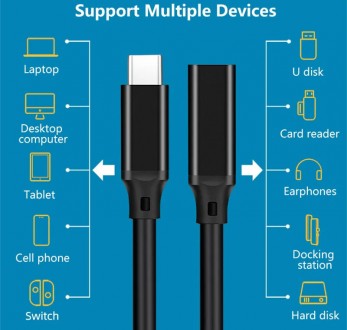 Кабель подовжувач TYPE-C 5 метрів TPE USB3.2 Gen2 10Gbps 100W Ningbo Kepo TYPE-C. . фото 4