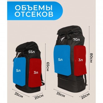 Тактичний рюкзак 4в1 (70л) – ідеальний вибір для туристів та військових!
. . фото 12