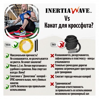 інерційна гума Inertia Wave " Соло " - для одного тренується
 
 Нова Вибухова те. . фото 3