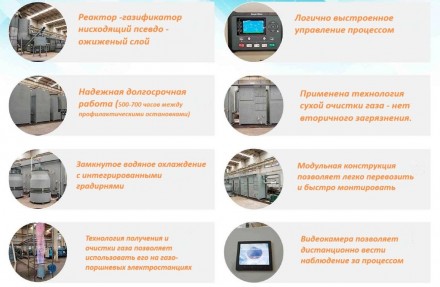 Піролізна Енергетична установка SMART-NRG – 250 Квт.



Основне паливо. . фото 3