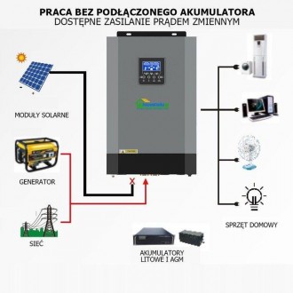 Солнечный фотоэлектрический инвертор OFF-GRID PGF OG-5500 MPPT 5.5KW + WiFi явля. . фото 9