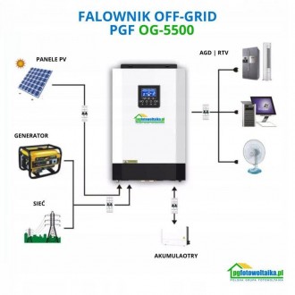 Солнечный фотоэлектрический инвертор OFF-GRID PGF OG-5500 MPPT 5.5KW + WiFi явля. . фото 3